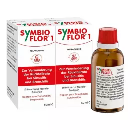 SYMBIOFLOR 1 suspensie, 2X50 ml
