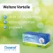 CetiDex 10 mg filmomhulde tabletten, 100 stuks
