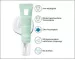 Instructions for use for La Roche-Posay Hydraphase Intense Oogcrème, 15 ml - 2