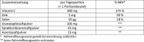Instructions for use for Doppelherz Hot Granaatappel + Duindoorn + Acerolakorrels, 10 st - 1