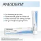 ANESDERM 25 mg/g + 25 mg/g crème + pleister, 5 g