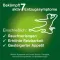 NICORETTE Inhalator 15 mg, 20 stuks