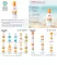 Instructions for use for Eucerin Kinderzonnespray LSF 50+, 200 ml - 2