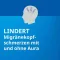 NARATRIPTAN Migraine STADA 2,5 mg filmomhulde tabletten, 2 st