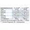 LACTACHOLIN Dr. Jacobsdruppels, 100 ml