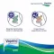 VAPRINO 100 mg capsules, 10 stuks
