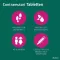 Contramutan® tabletten, 100 st
