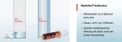 Instructions for use for Medivitan® iV-ampullen, 8 stuks - 6