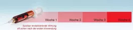 Instructions for use for Medivitan® iV-ampullen, 8 stuks - 7