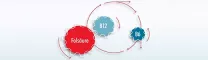 Instructions for use for Medivitan® iV-ampullen, 8 stuks - 4