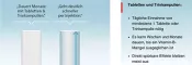 Instructions for use for Medivitan® iV-ampullen, 8 stuks - 5