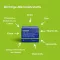 ORTHOMOL veg een capsules, 30 stuks