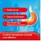Instructions for use for Rennie Fresh kauwtabletten, 48 stuks - 2