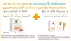 Instructions for use for Minoxidil BIO-H-TIN-Pharma 20 mg/ml spray voor vrouwen, 60 ml - 7