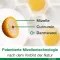 CURCUMIN-LOGES Capsules, 120 stuks