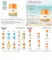 Instructions for use for Eucerin Sun Sensitive Protect Gezichtsvloeistof LSF 50+ (50 ml) - 2