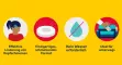 Instructions for use for NUROFEN® Citroen 200 mg Ibuprofen smelttabletten, 24 st - 4