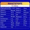 BION 3 tabletten, 30 stuks