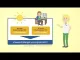 Video over Vitamine D-Loges 5.600 IE kauwtabletten, 60 stuks