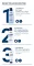 Instructions for use for Eucerin UreaRepair voetcrème 10%, 100 ml - 4