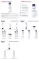 Instructions for use for Eucerin UreaRepair Originele Lotion 3%, 250 ml - 2