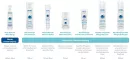Instructions for use for Noreiz acute jeukspray, 50 ml - 5