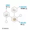 BIOTIN 10 mg hoge dosis+zink+selenium tabletten, 365 stuks