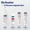 Cetaphil Pro RednessControl getinte dagverzorging SPF30, 50 ml