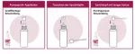 Instructions for use for Minoxicutan® vrouwen 20 mg/ml spray, 60 ml - 4