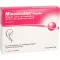 MINOXICUTAN Vrouwen 20 mg/ml Spray, 3X60 ml