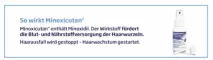 Instructions for use for Minoxicutan® mannen 50 mg/ml spray, 60 ml - 3