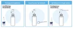 Instructions for use for Minoxicutan® mannen 50 mg/ml spray, 60 ml - 4