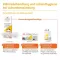 POSIFORLID® oogspray, 15 ml