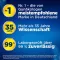 Clearblue zwangerschapstest snelle detectie, 1 st