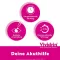VIVIDRIN Azelastine 0,5 mg/ml oogdruppels, 6 ml