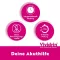VIVIDRIN Azelastine 1 mg/ml neusspray oplossing, 10 ml