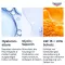 EUCERIN Anti-Age Hyaluron-Filler Dag Normaal/Gemengd, 50 ml