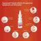 Septanasal® 1 mg/ml+50 mg/ml neusspray, 10 ml
