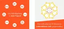 Instructions for use for Vitamine B-complex ratiopharm capsules, 120 stuks - 2