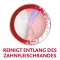 PARODONTAX Complete Protection tandenborstel, zacht, 1 st