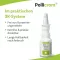 Pollicrom neusspray, 15 ml