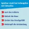 Instructions for use for SINOLPAN® FORTE 200 mg zachte capsules, 21 st - 2