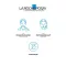 La Roche Posay Hyalu B5 Verzorging (40 ml)