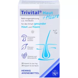 TRIVITAL Huid+Haar-capsules, 56 stuks