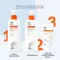 LETI AT4 Defense Gezichtscrème SPF 50+, 50 ml