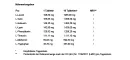 Instructions for use for Aminozuurcomplex veganistische tabletten, 120 stuks - 5