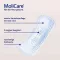 MOLICARE Premium wattenschijfje 1,5 druppels, 14 stuks