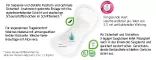Instructions for use for Molicare Premium damepad 3 druppels (14 stuks) - 2