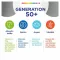 CENTRUM Generatie 50+ tabletten, 180 stuks