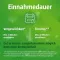 GINGIUM 120 mg filmomhulde tabletten, 60 stuks
